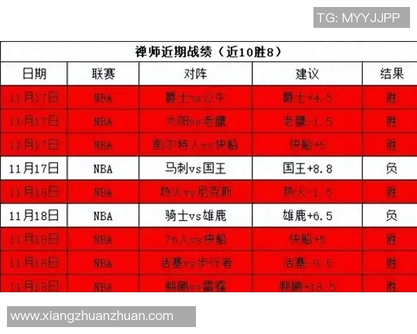 今天直播热火对阵篮网精彩赛事分析与球员表现预测